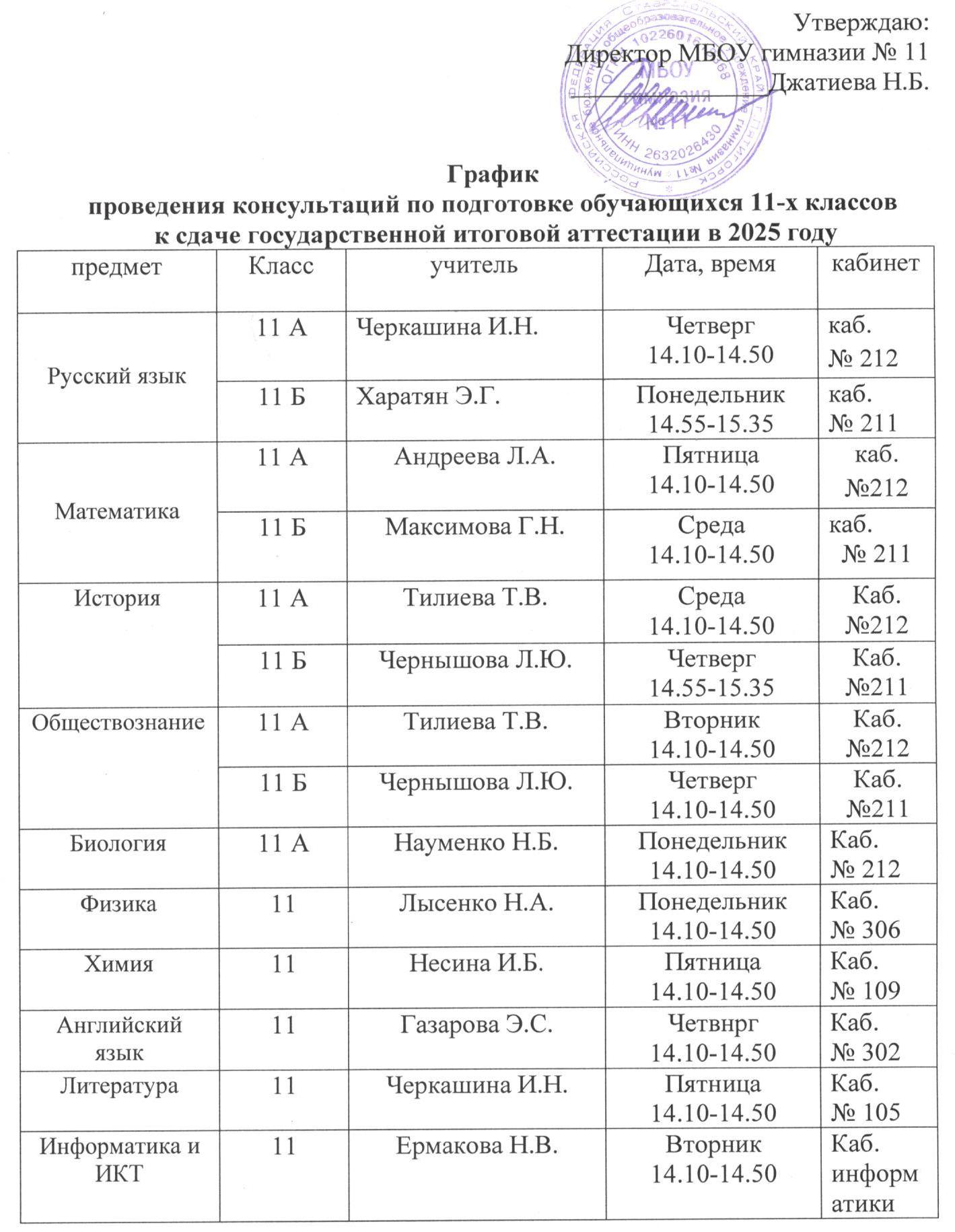 График проведения консультаций по подготовке к ЕГЭ